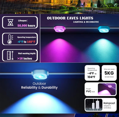 Outdoor Lights 100FT 72LED Smart RGBIC Eaves Lights Work with Alexa, Google